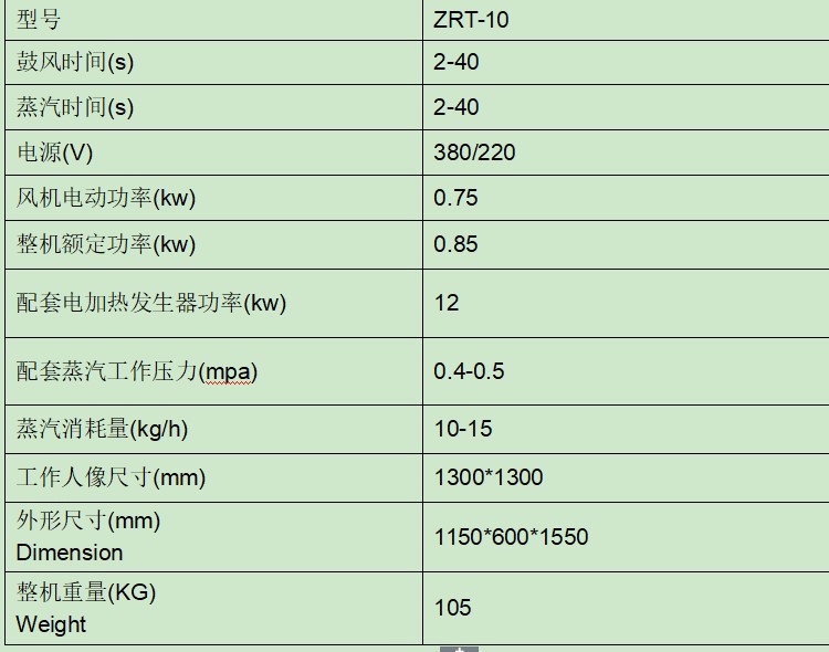 
		人像熨烫机
		(图1)