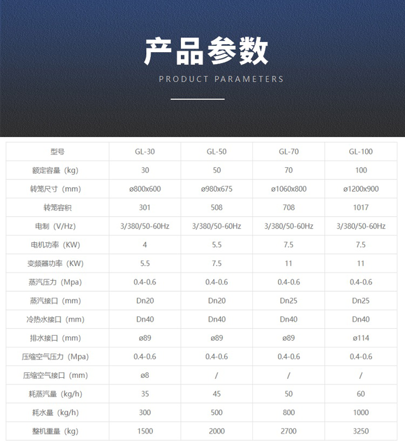 
		全自动卫生隔离式洗脱机 医院洗涤装备 医疗布草洗衣机
		(图5)