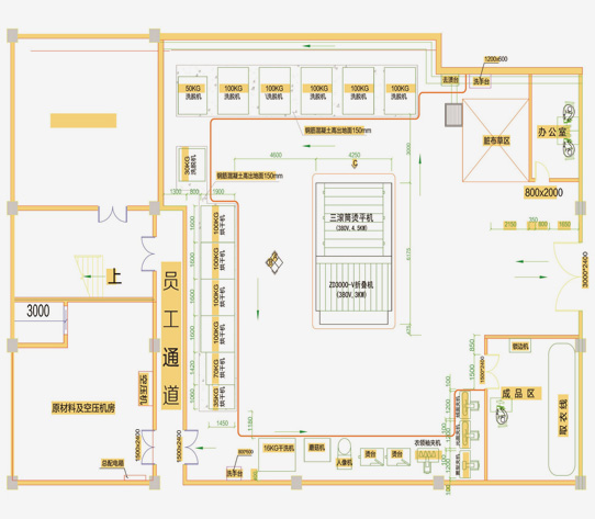 
		旅馆/水洗厂洗衣房洗涤装备怎样结构？？？
		(图2)